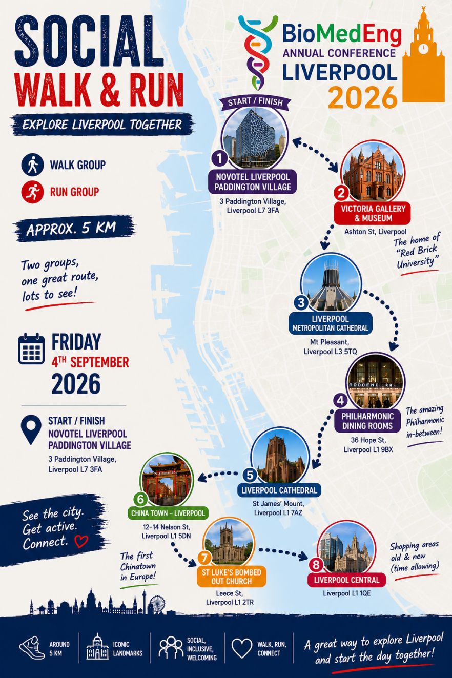 Social walk/run map